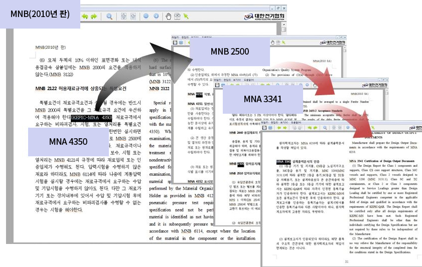 KEPIC 본문 내 호출(Call)하고 있는 요건 클릭시, 해당 분야 KEPIC 문서 새창 보기 예시사진